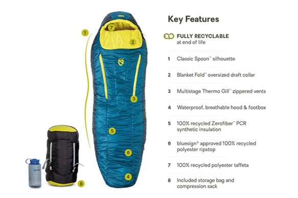 Men's Synthetic Sleeping Bag - Regular